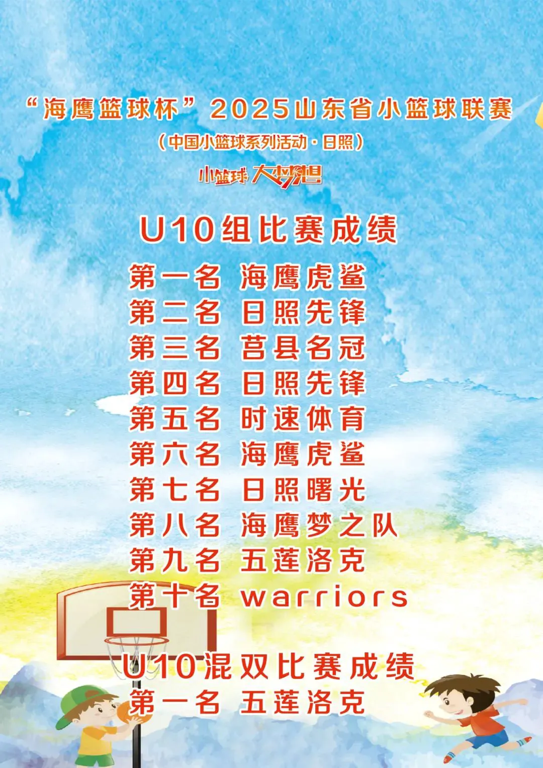 如何制定智能篮球训练计划_2